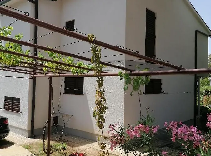 Butkovic Prázdninový dům